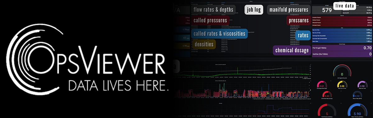 OpsViewer