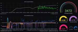 Opsviewer
